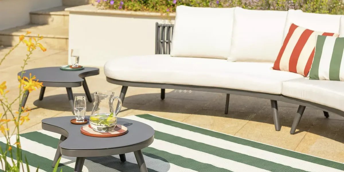 top Outdoor Rugs