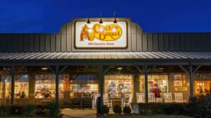 Buying Cracker Barrel Antiques for Your Home: Is It Possible?